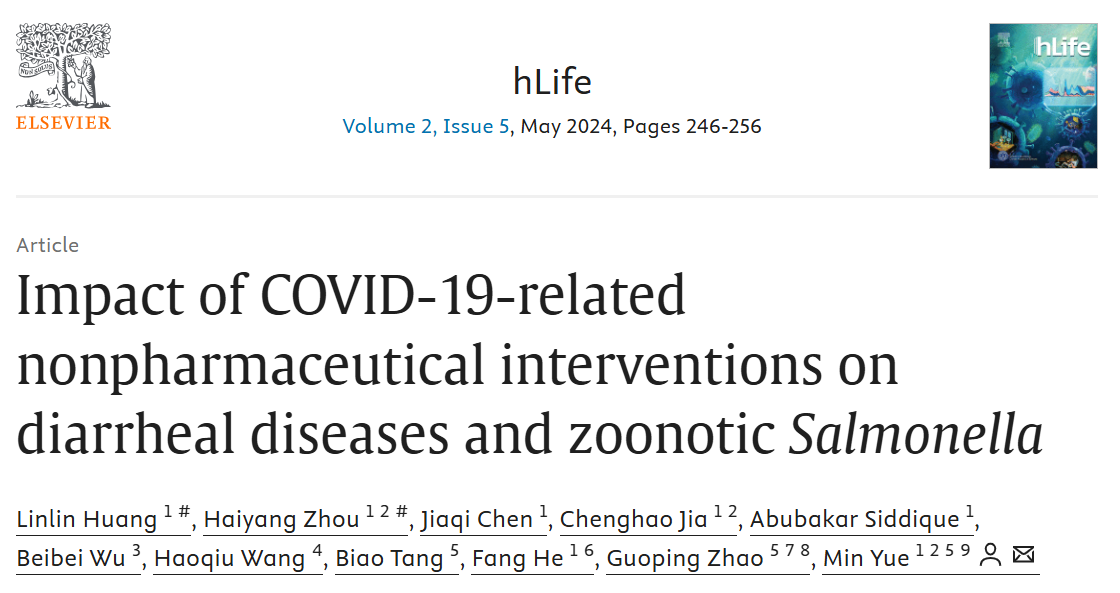Impact of COVID-19-related nonpharmaceutical interventions on diarrheal diseases.png
