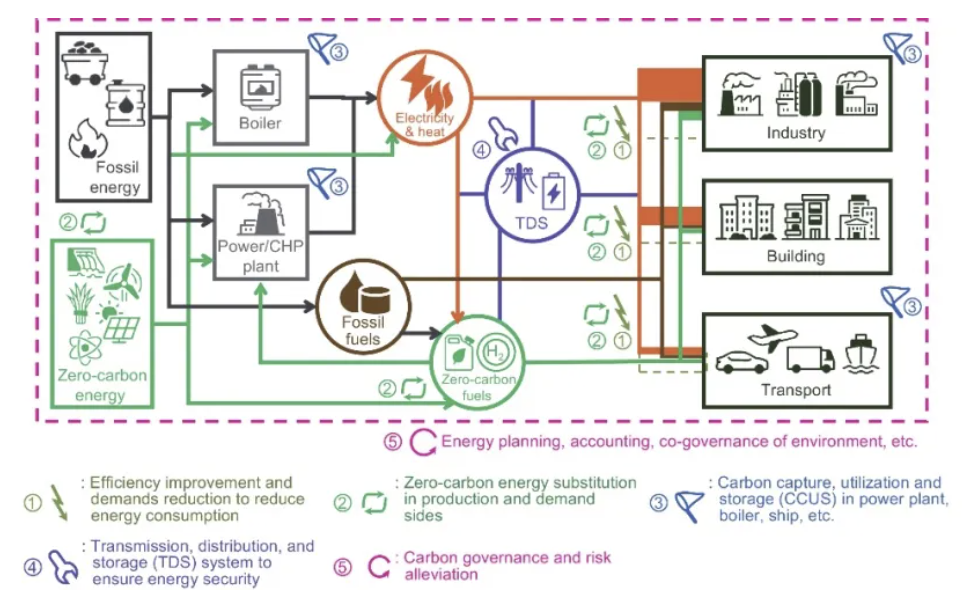 2025-10-31 09.27.38.png