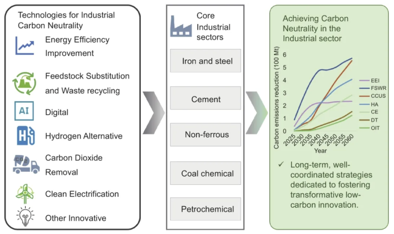2025-10-31 09.28.07.png