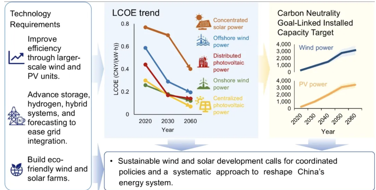 2025-10-31 09.28.16.png