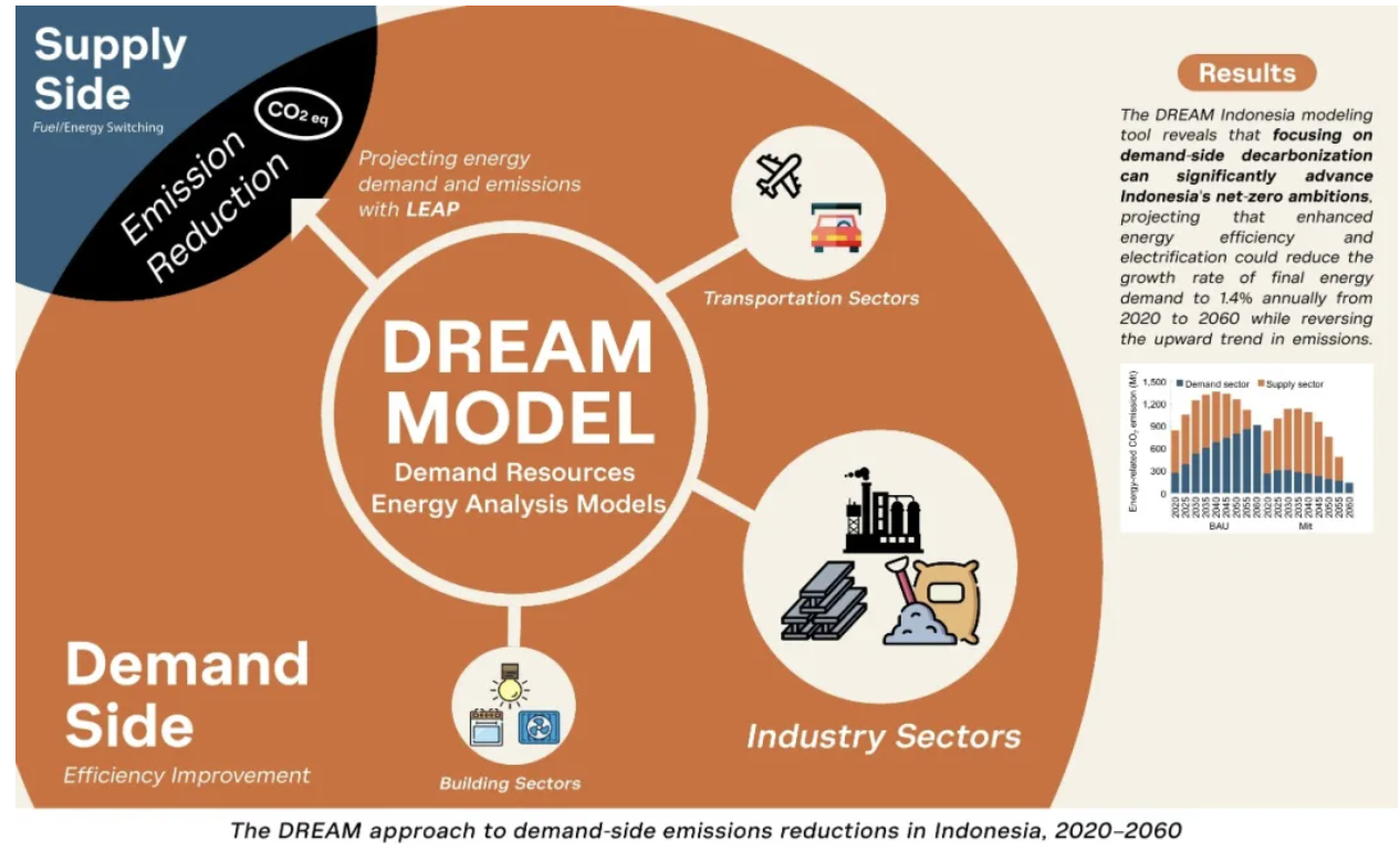 2025-10-31 09.28.32.png