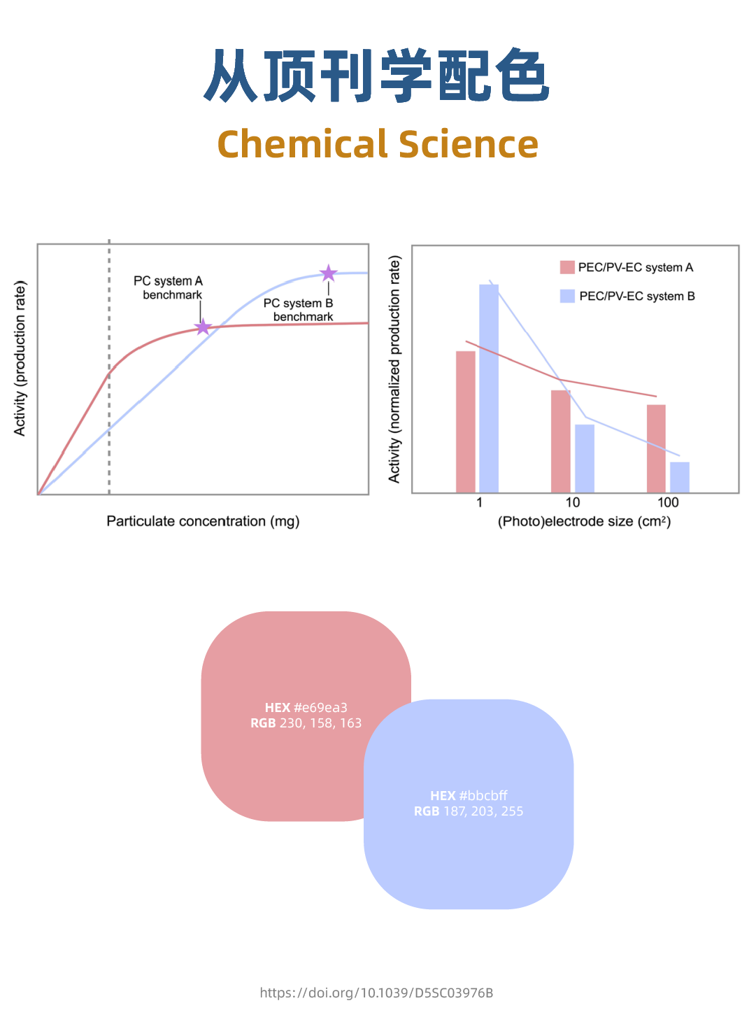 251024_Chemical Science-01.png
