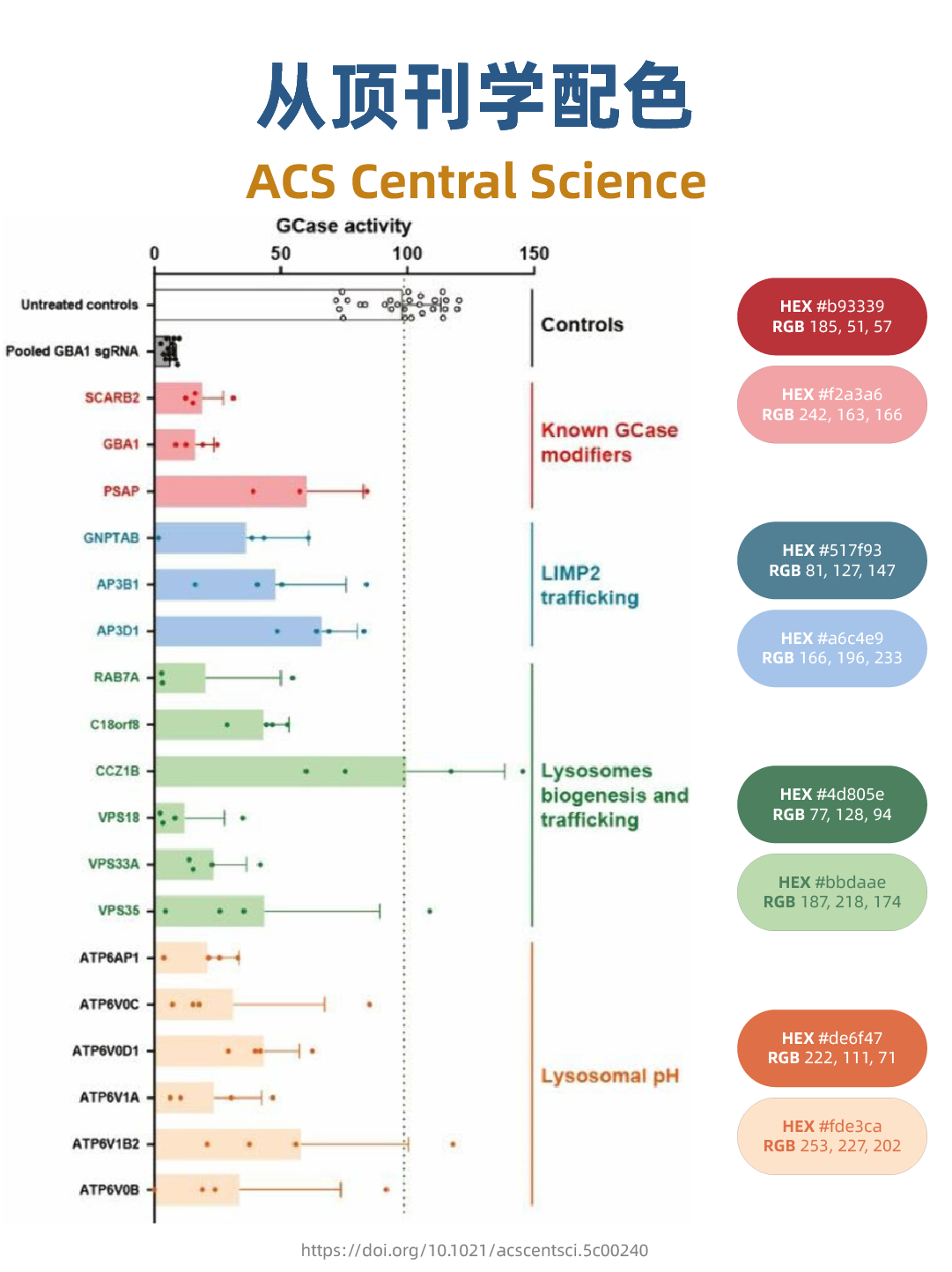 251024_ACS Central Science-11.png