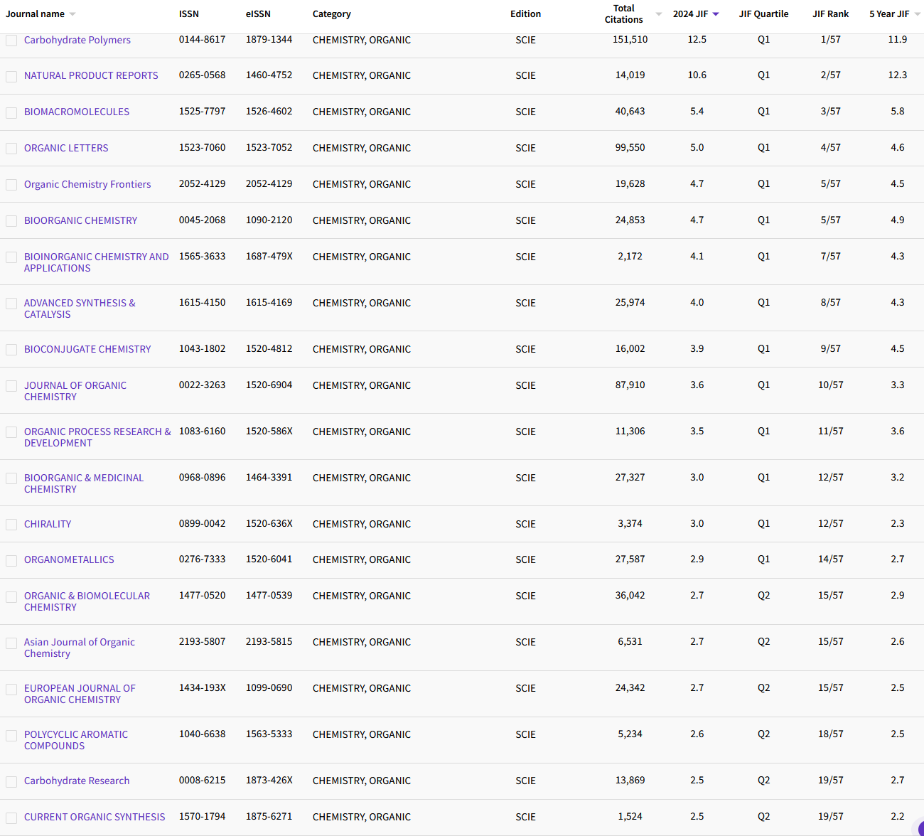 11.7 CHEMISTRY, ORGANIC 51.png