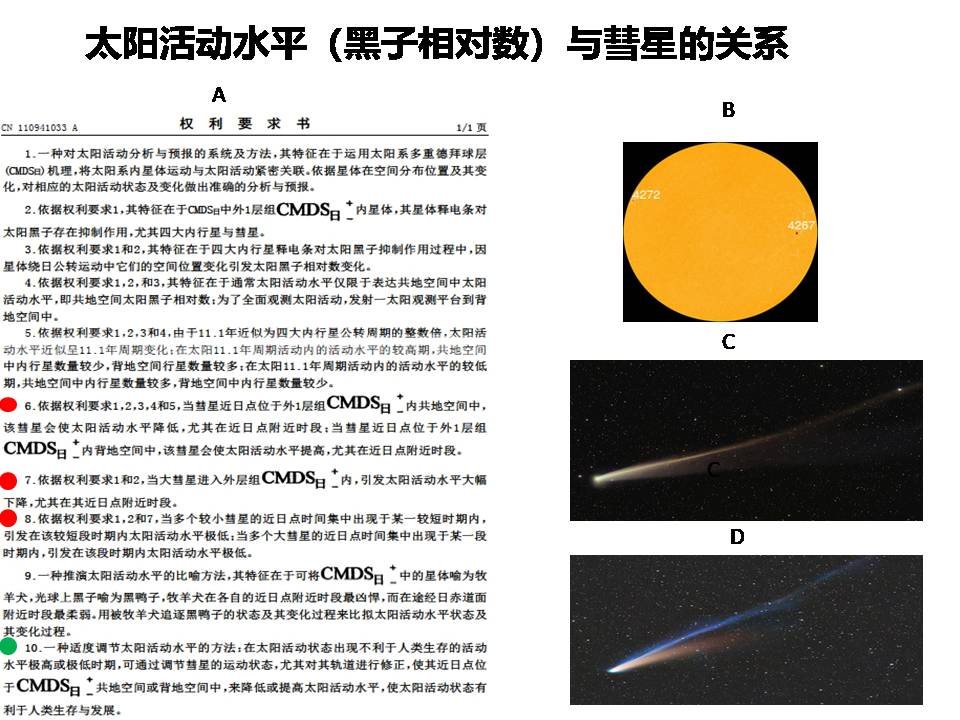 太阳活动水平(黑子相对数)与彗星的关系-1.jpg