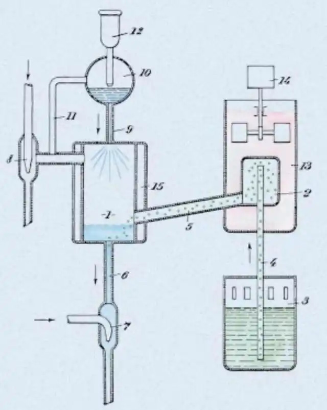 爱因斯坦与西拉德 22 扩散式冰箱原理图.jpg