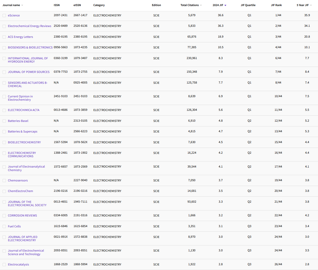 11.21 ELECTROCHEMISTRY 31.png