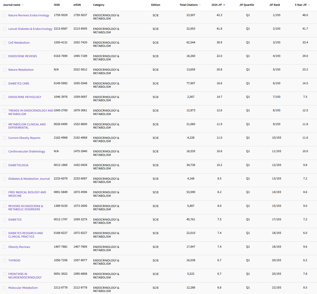 11.23 ENDOCRINOLOGY & METABOLISM142.png
