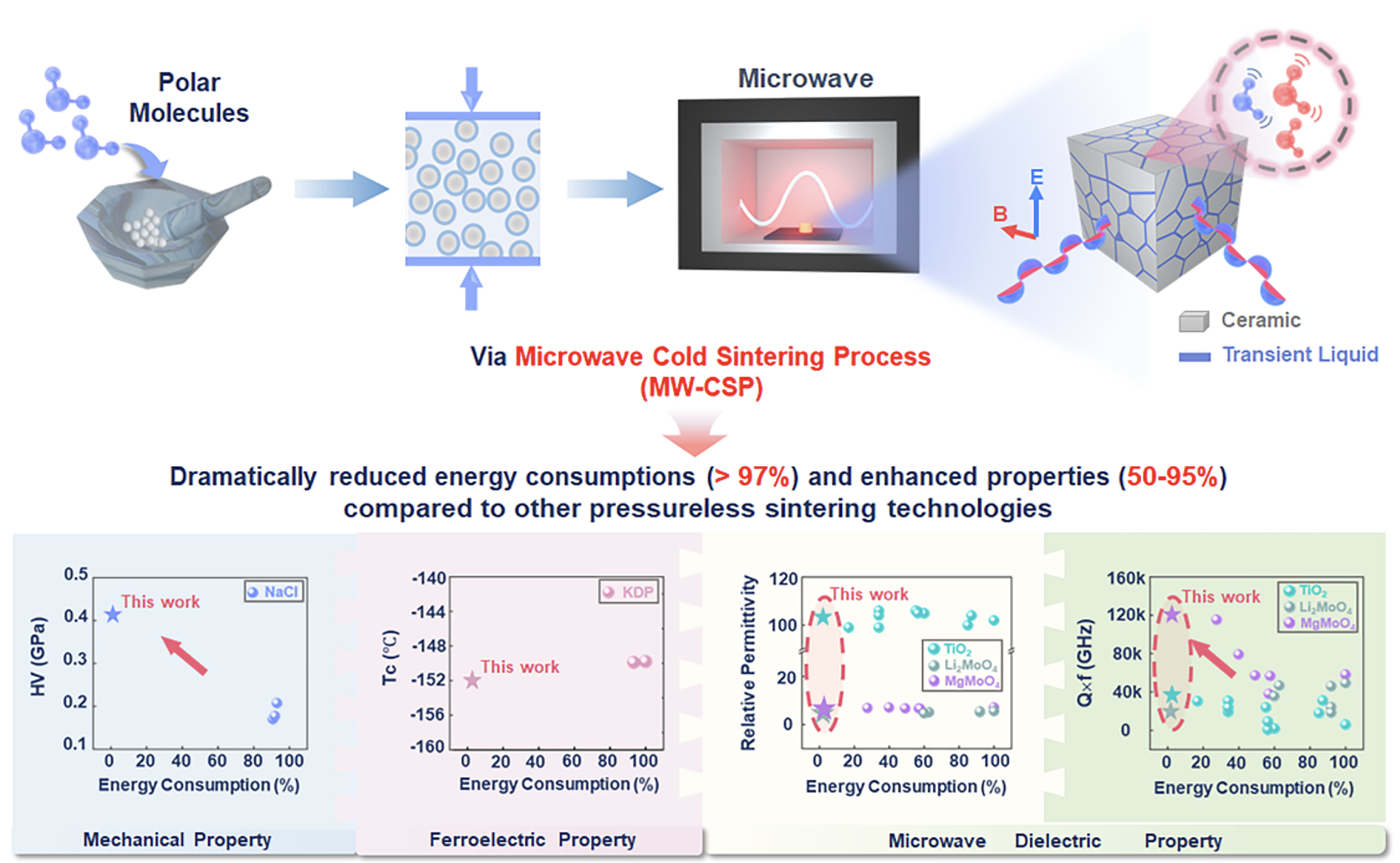 2025-11-26 09.41.05.png