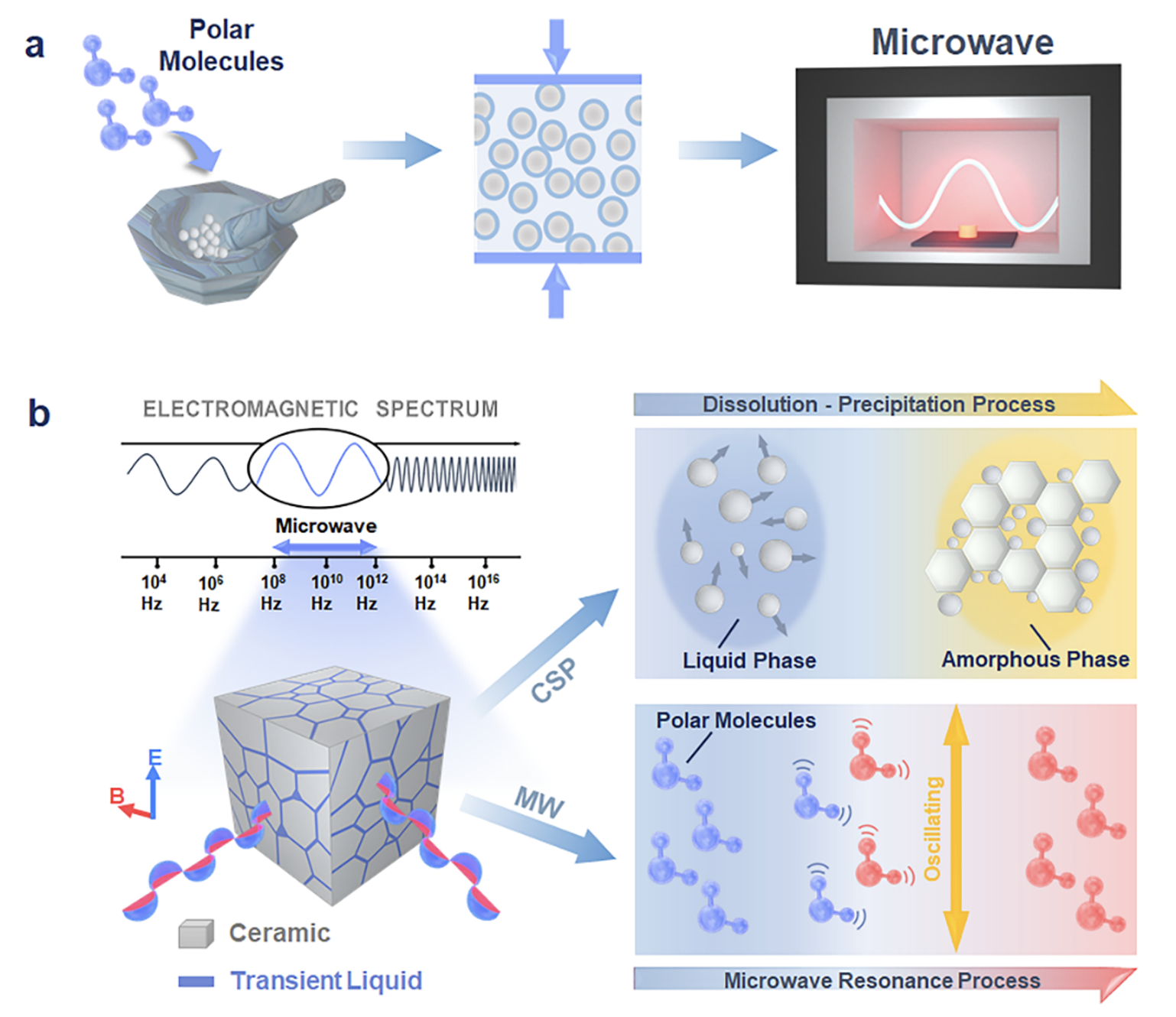 2025-11-26 09.41.27.png