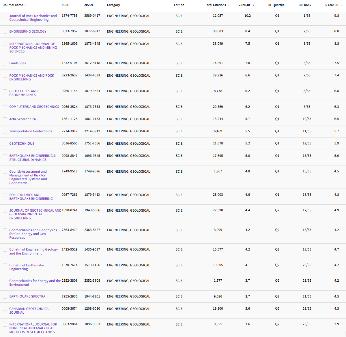 11.31 ENGINEERING, GEOLOGICAL 39.png
