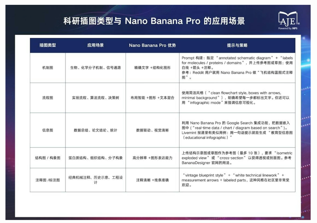 屏幕截图 2025-12-05 144148.png