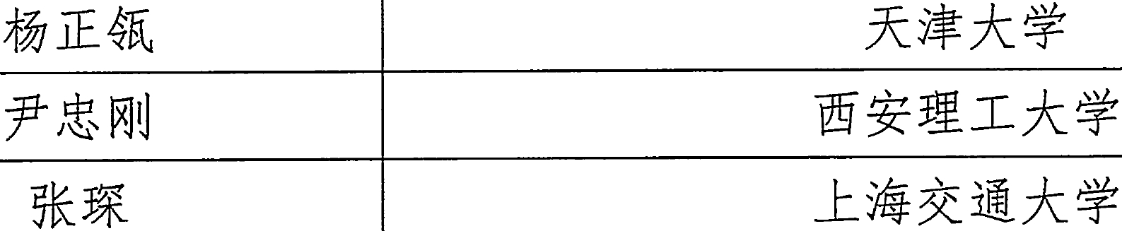 关于表彰《电工技术学报》2024年度优秀审稿专家的决定_页面_4 我.jpg