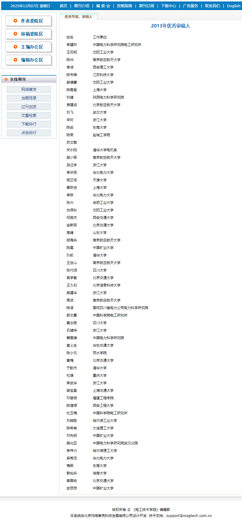 《电工技术学报》 2013年优秀审稿人 (2014-02-13)_裁剪.jpg