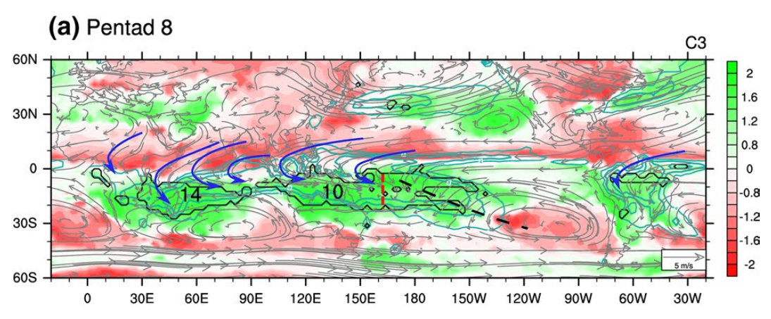 两条热带季风带:赤道两侧的 “干湿交替区”11.png