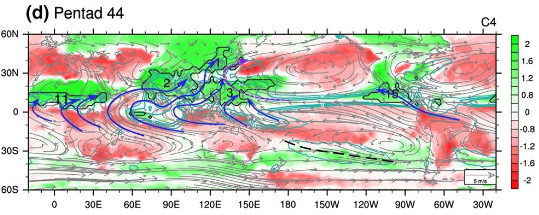 两条热带季风带:赤道两侧的 “干湿交替区”22.png