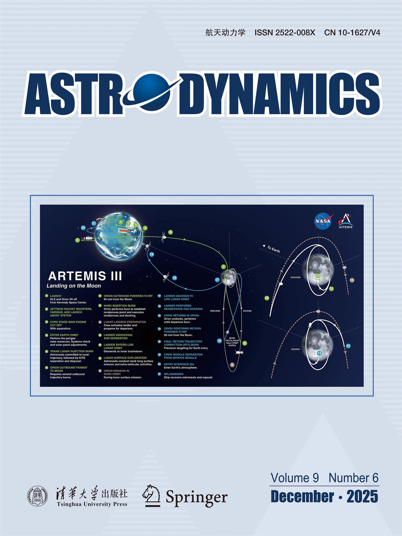 Astrodynamics_9_6_Cover.png Astrodynamics_9_6_Cover.png