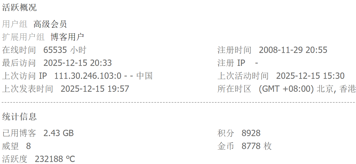 活跃概况 2025-12-15.jpg