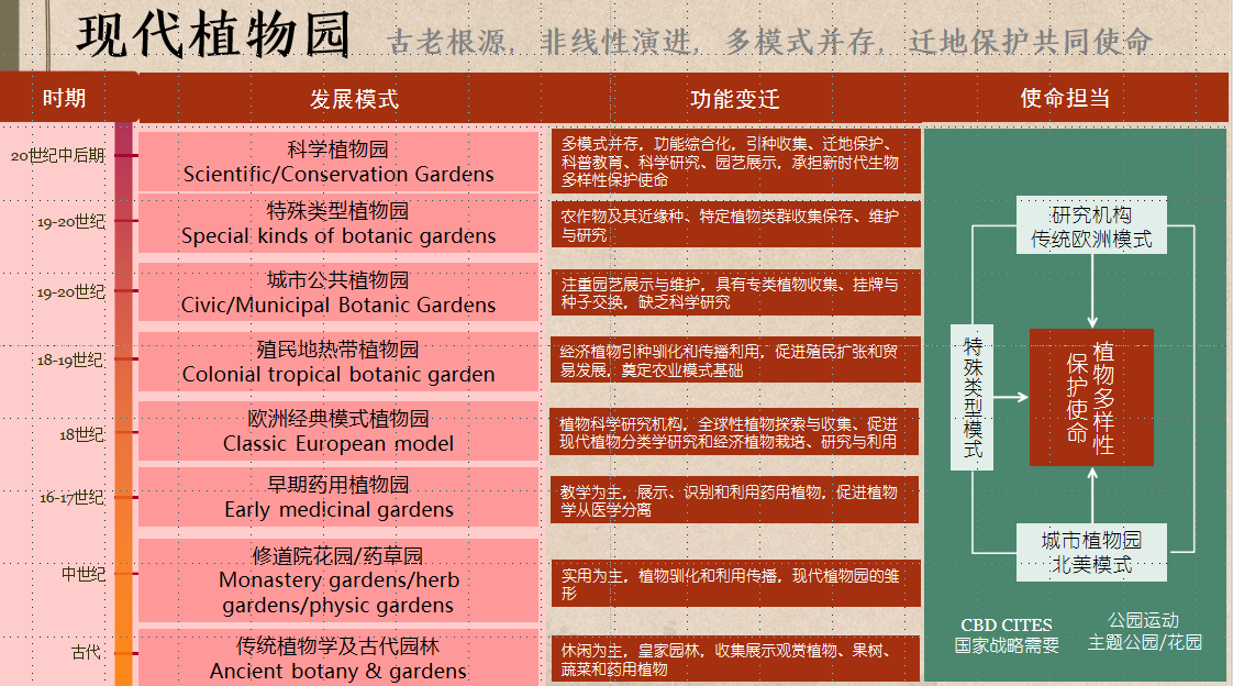 02 �ִ�ֲ��԰ ���ϸ�Դ���������ݽ�����ģʽ���棬Ǩ�ر�.png