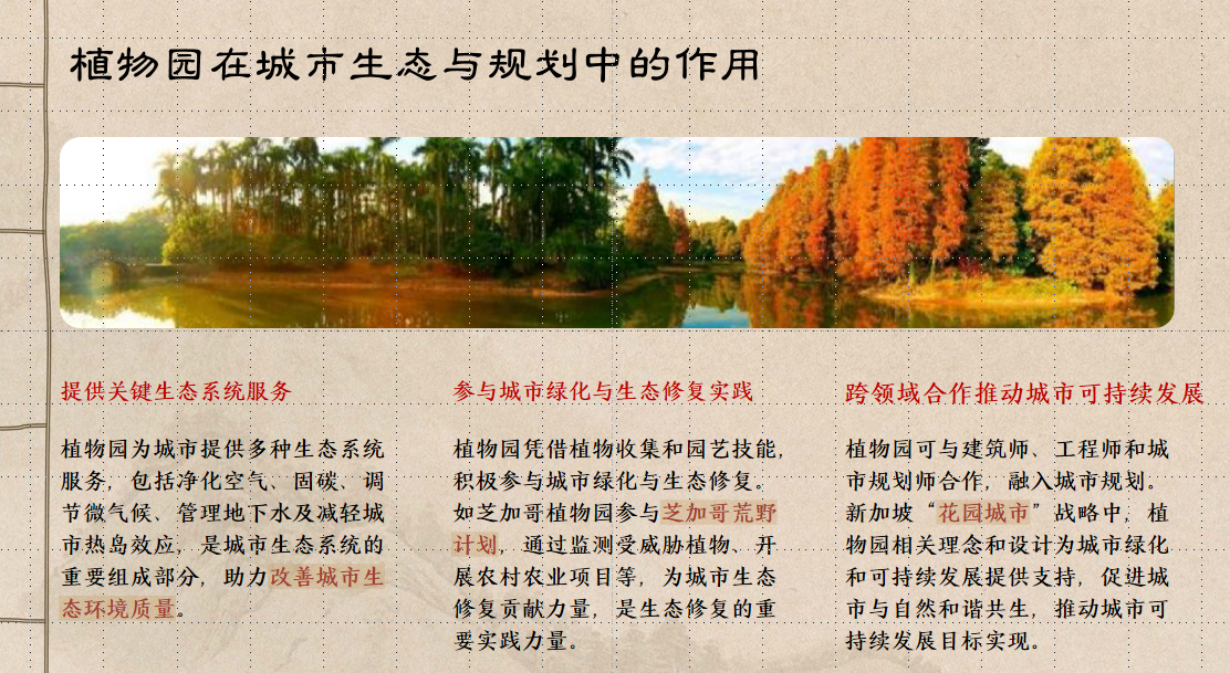 07 ֲ��԰�ڳ�����̬��滮�е�����.png