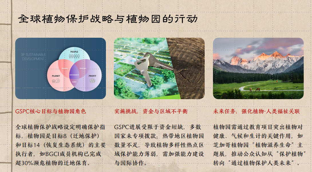 011 ȫ��ֲ�ﱣ��ս����ֲ��԰���ж�.png