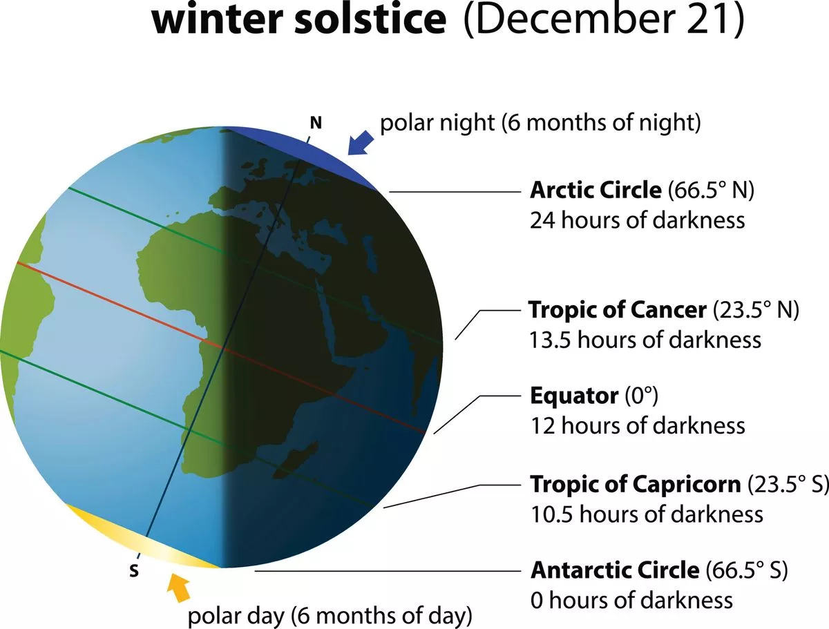 0_Winter-Solstice-Europe-Africa.jpg