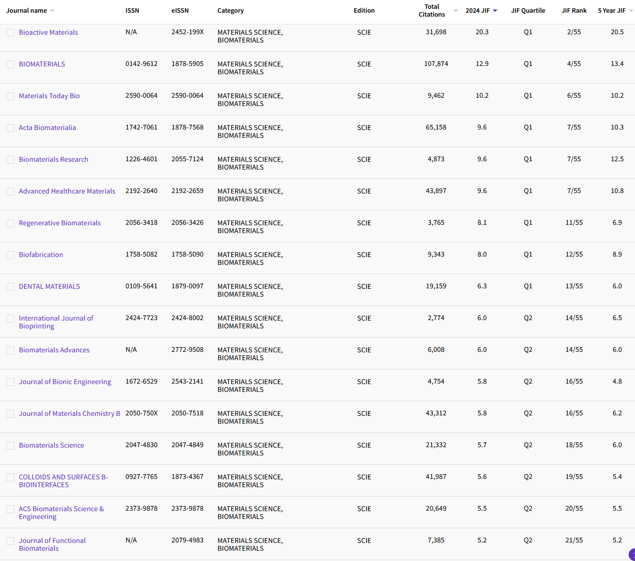 12.24 MATERIALS SCIENCE, BIOMATERIALS42.png