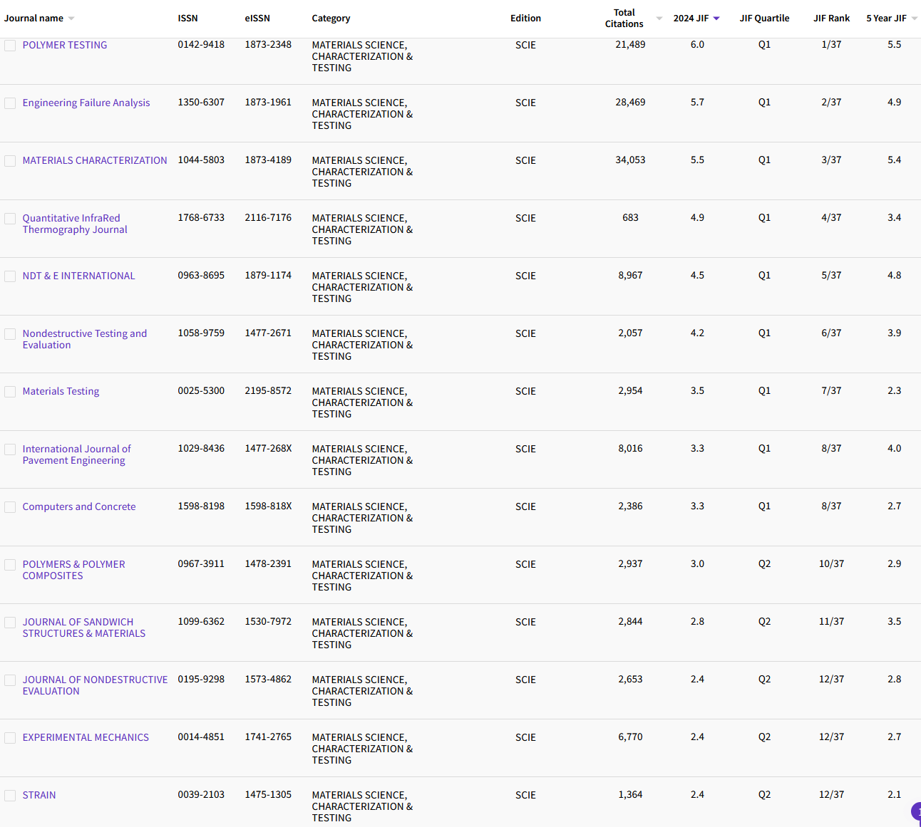 12.26 MATERIALS SCIENCE, CHARACTERIZATIO...32.png