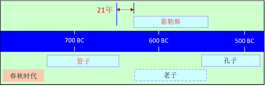 ͼƬ 10̩��˹����ӵ���� .png