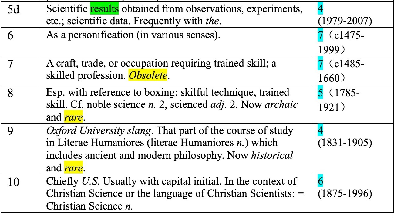 ��10. 3-3-��ţ��Ӣ���ֵ䡷.jpg