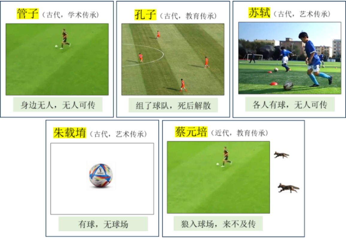 ͼ14. �й�������Ⱥ�̷���ԭ��������ϵĴ������.png