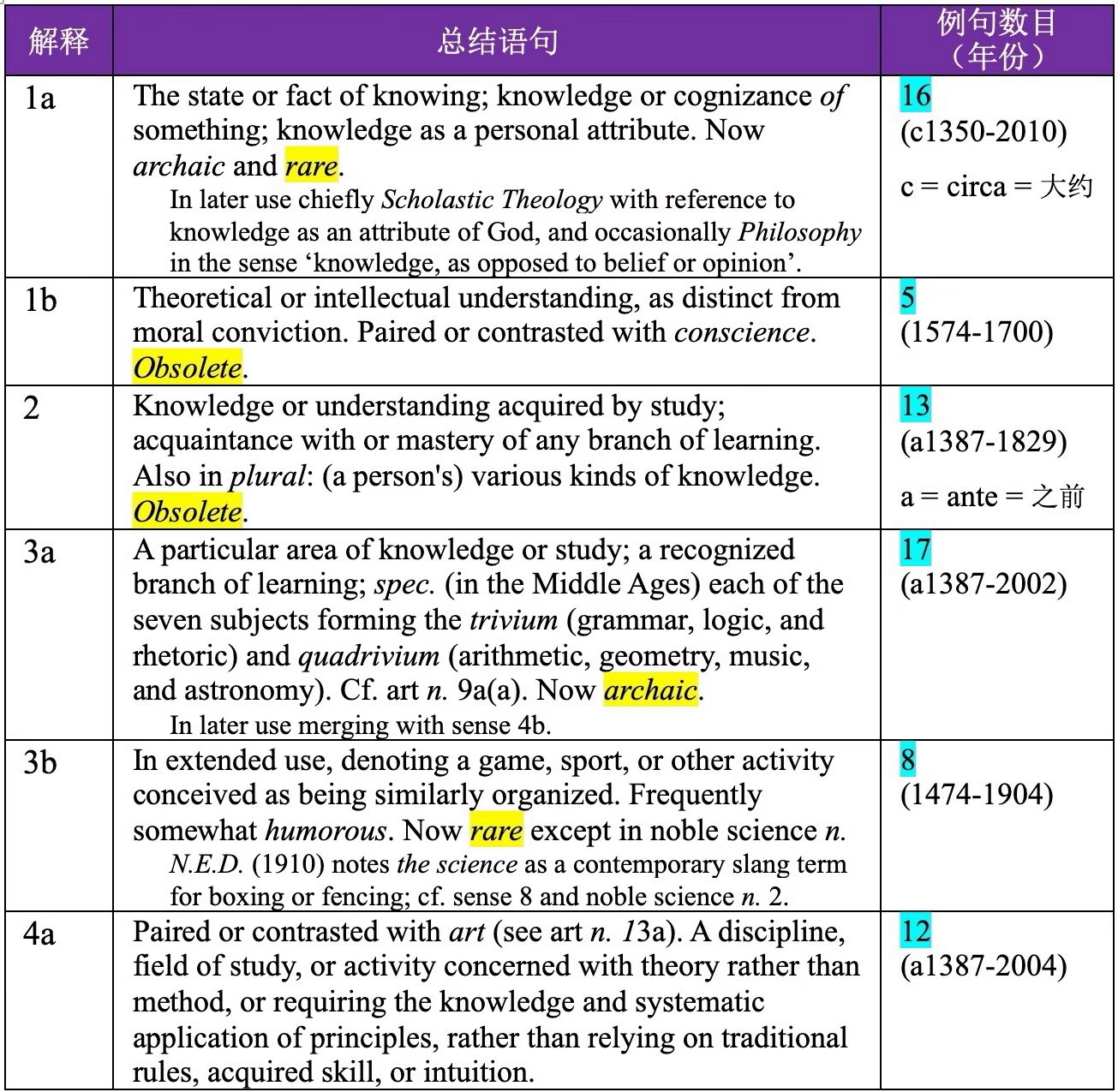 ��10. 3-1- ��ţ��Ӣ���ֵ䡷.png