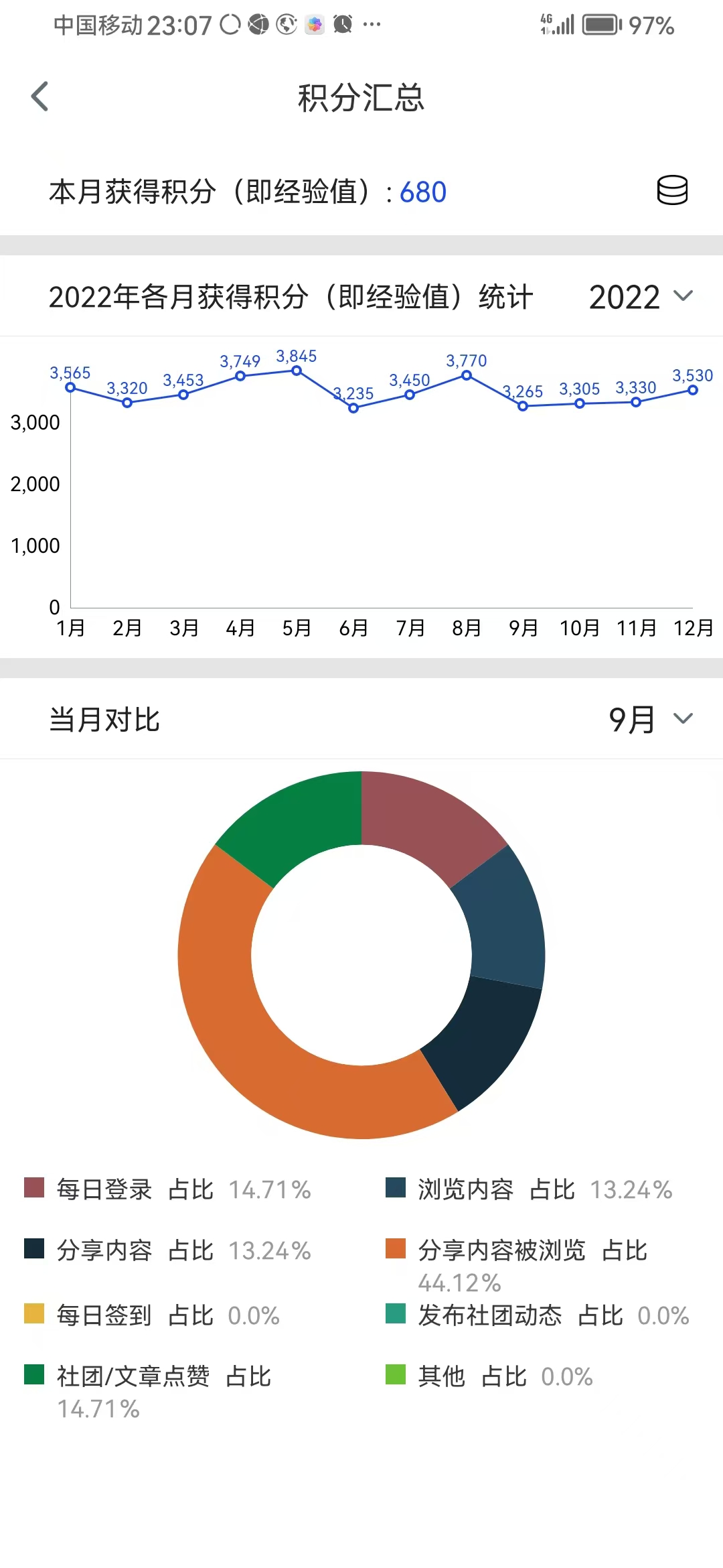 �������й�������2022 481_220.jpg