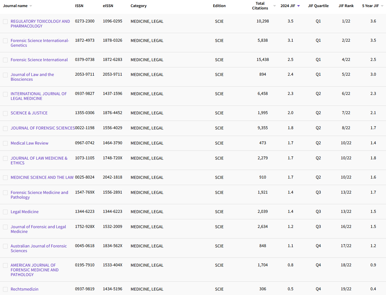 1.8 MEDICINE, LEGAL 16.png