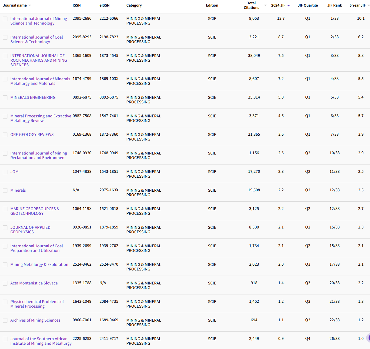 1.12 MINING & MINERAL PROCESSING 21.png