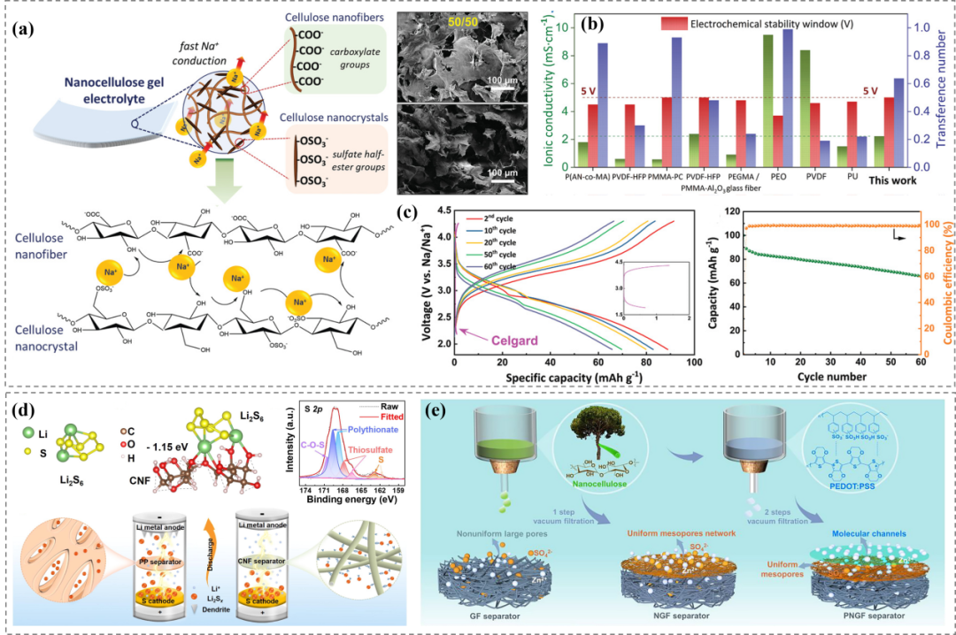 640 - 2025-09-09T145911.951.png