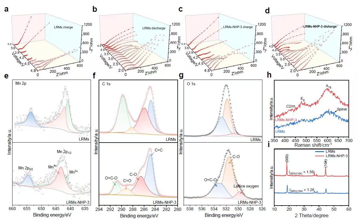 b7841d04096f53f1926ee15e07a226a5.jpg b7841d04096f53f1926ee15e07a226a5.jpg
