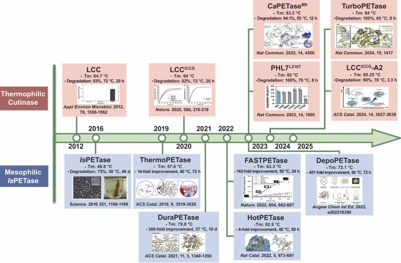 640 - 2025-09-10T155108.601.png