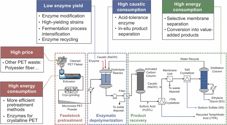 640 - 2025-09-10T155119.619.png