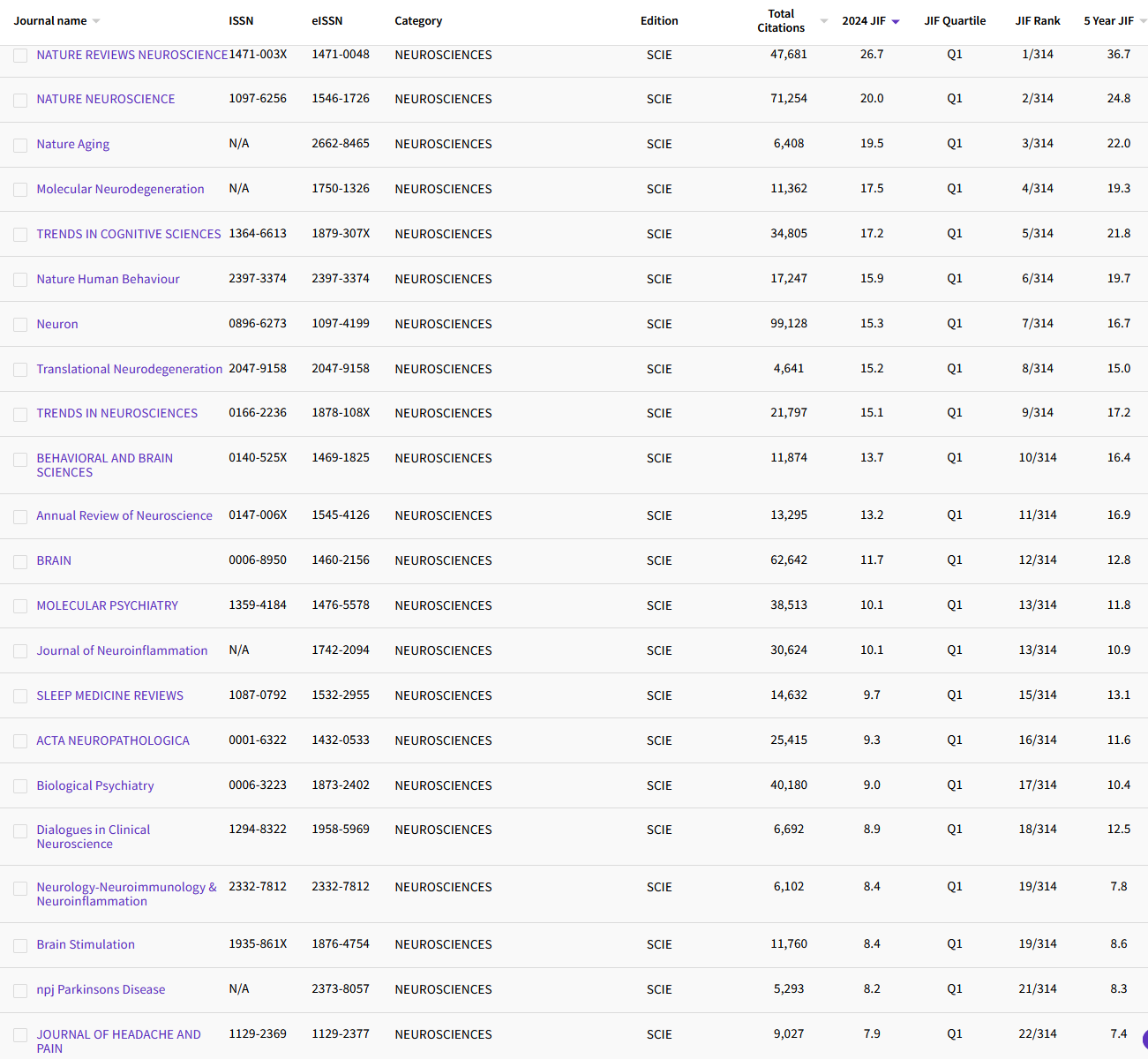 1.16 NEUROSCIENCES 271.png