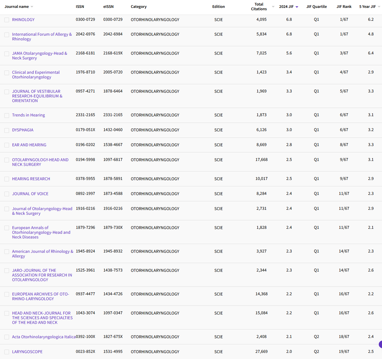 1.23 OTORHINOLARYNGOLOGY 43.png