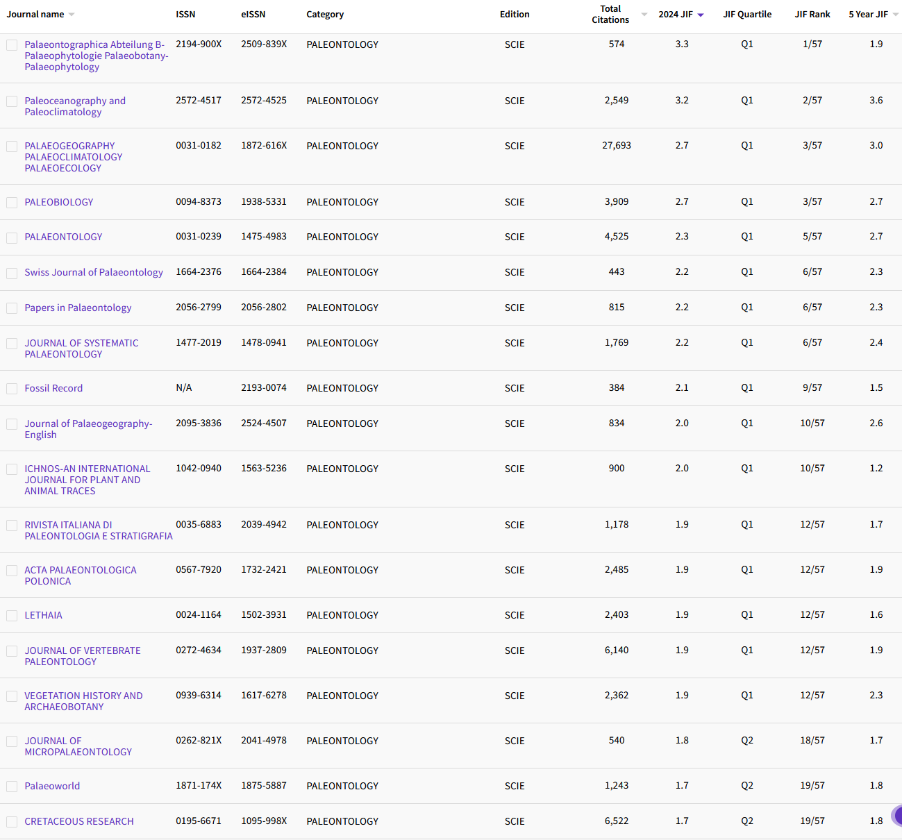 1.24 PALEONTOLOGY 54.png