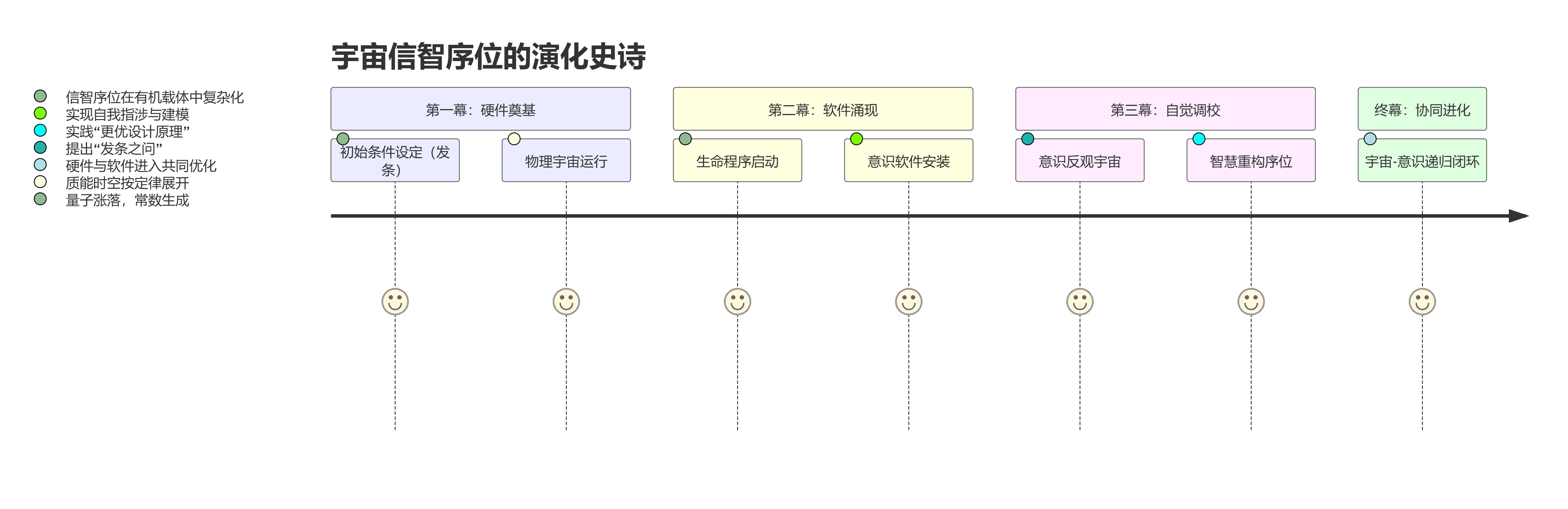 ����ͼ���ݻ�·���� �������е������߼�.jpg