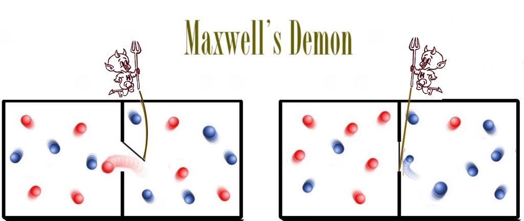 maxwells-demon.jpeg