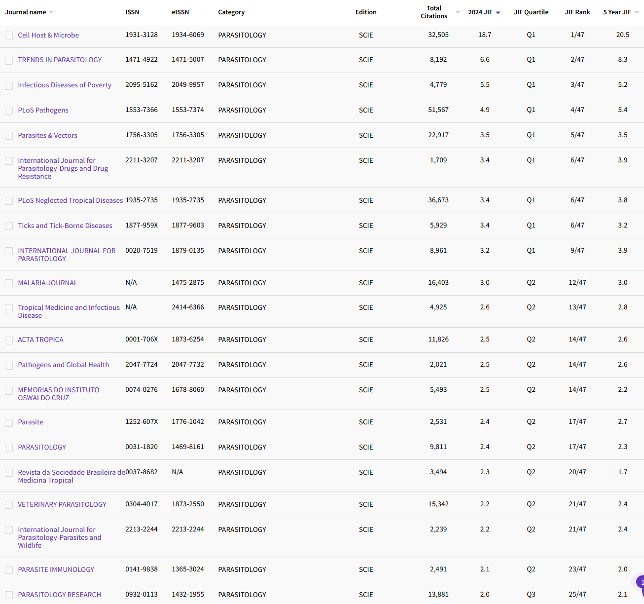 1.25 PARASITOLOGY 39.png