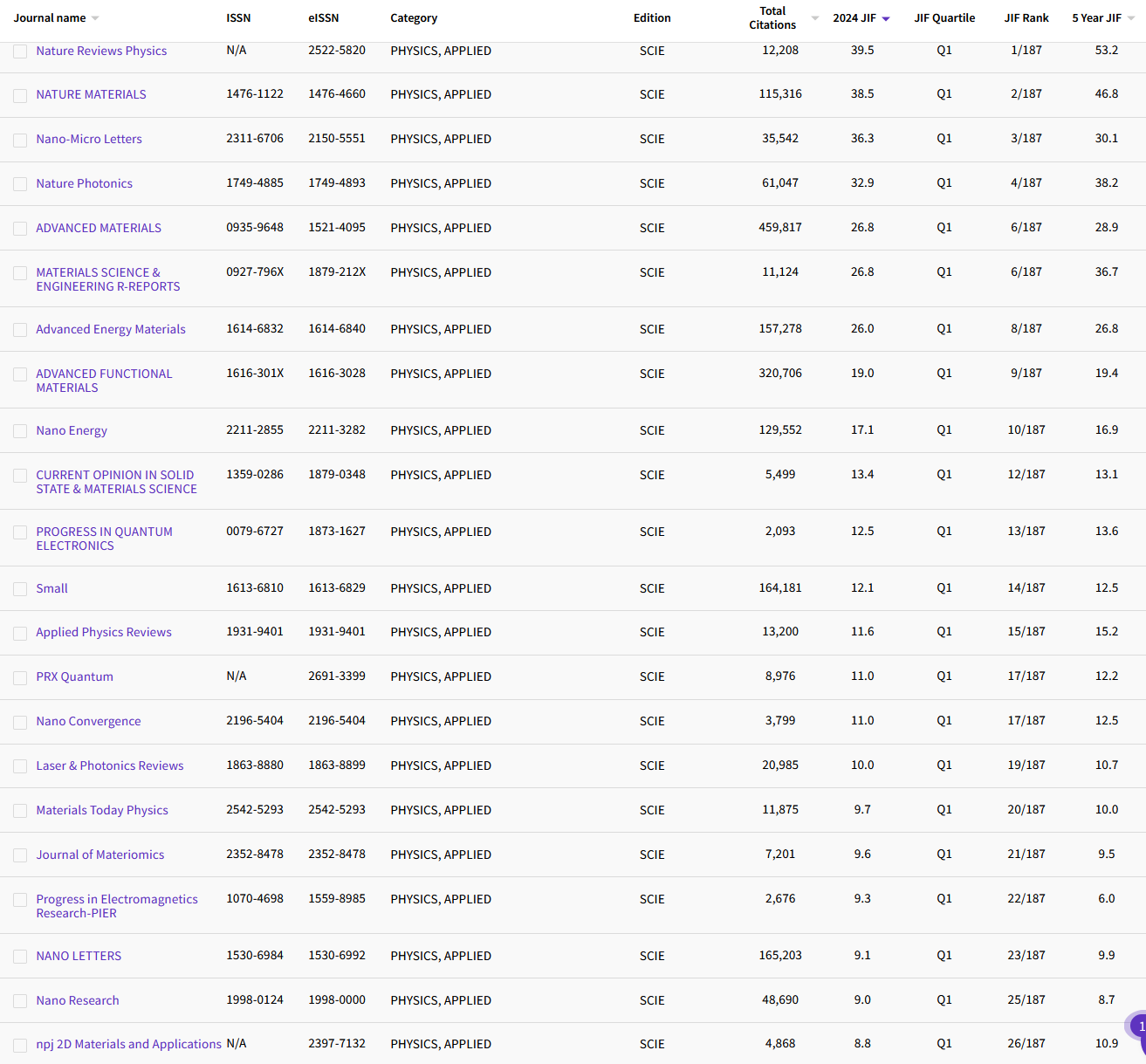 1.30 PHYSICS, APPLIED 161.png