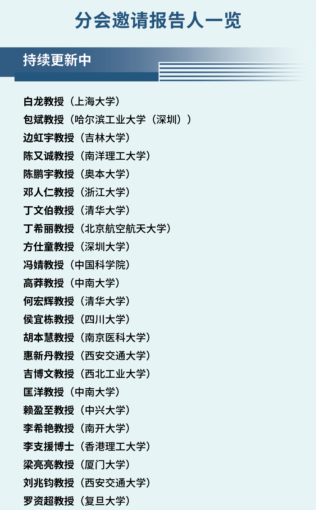 2026-01-30_AIS 2026_WeChat Scholar List_分会邀请报告人一览_1080x-1.jpg