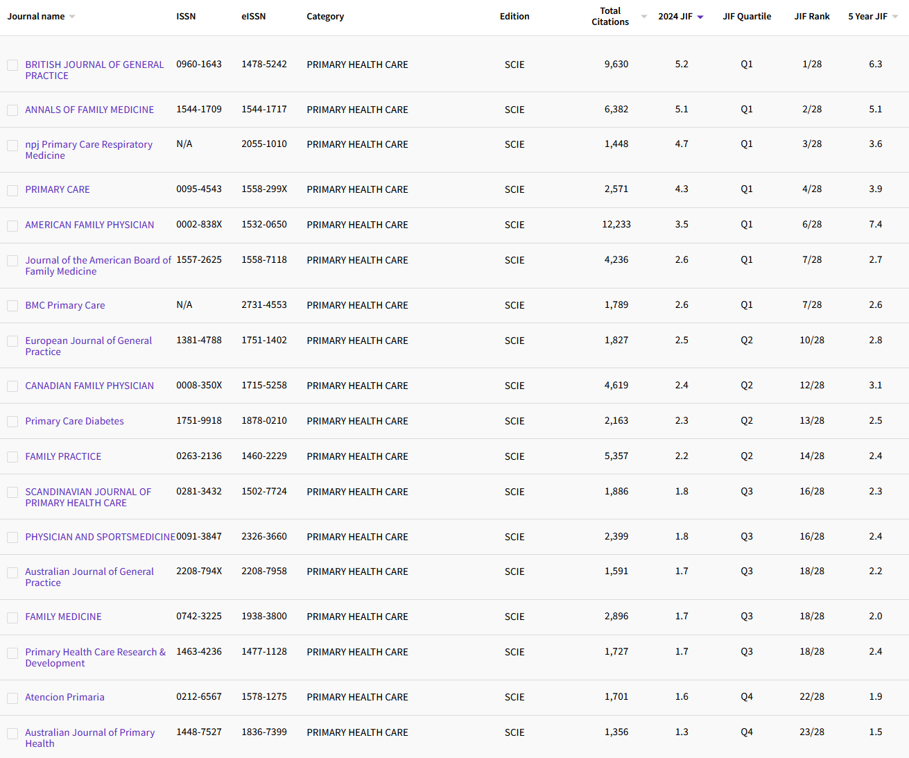 2.7 PRIMARY HEALTH CARE 18.png