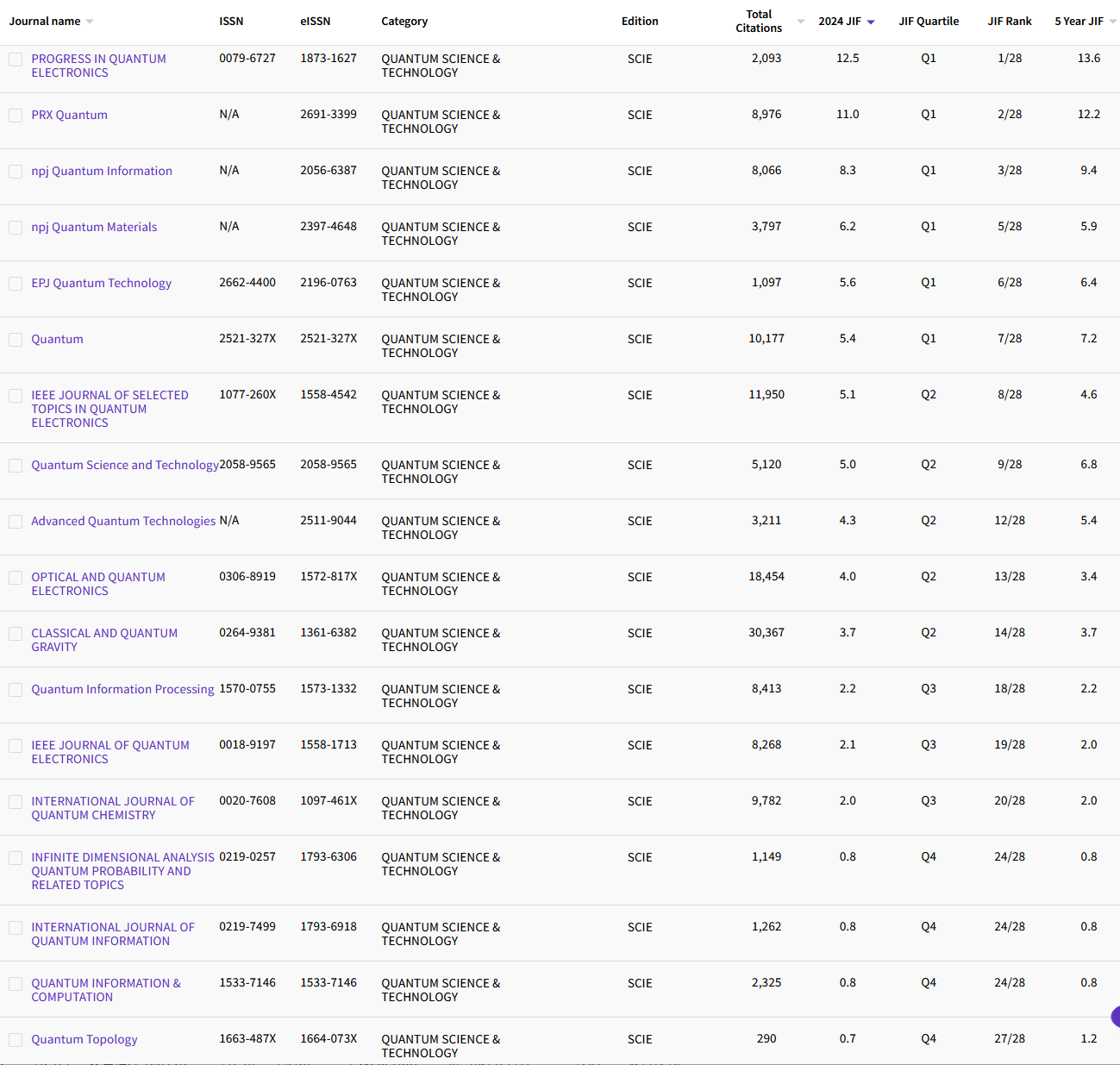 2.10 QUANTUM SCIENCE & TECHNOLOGY 18.png