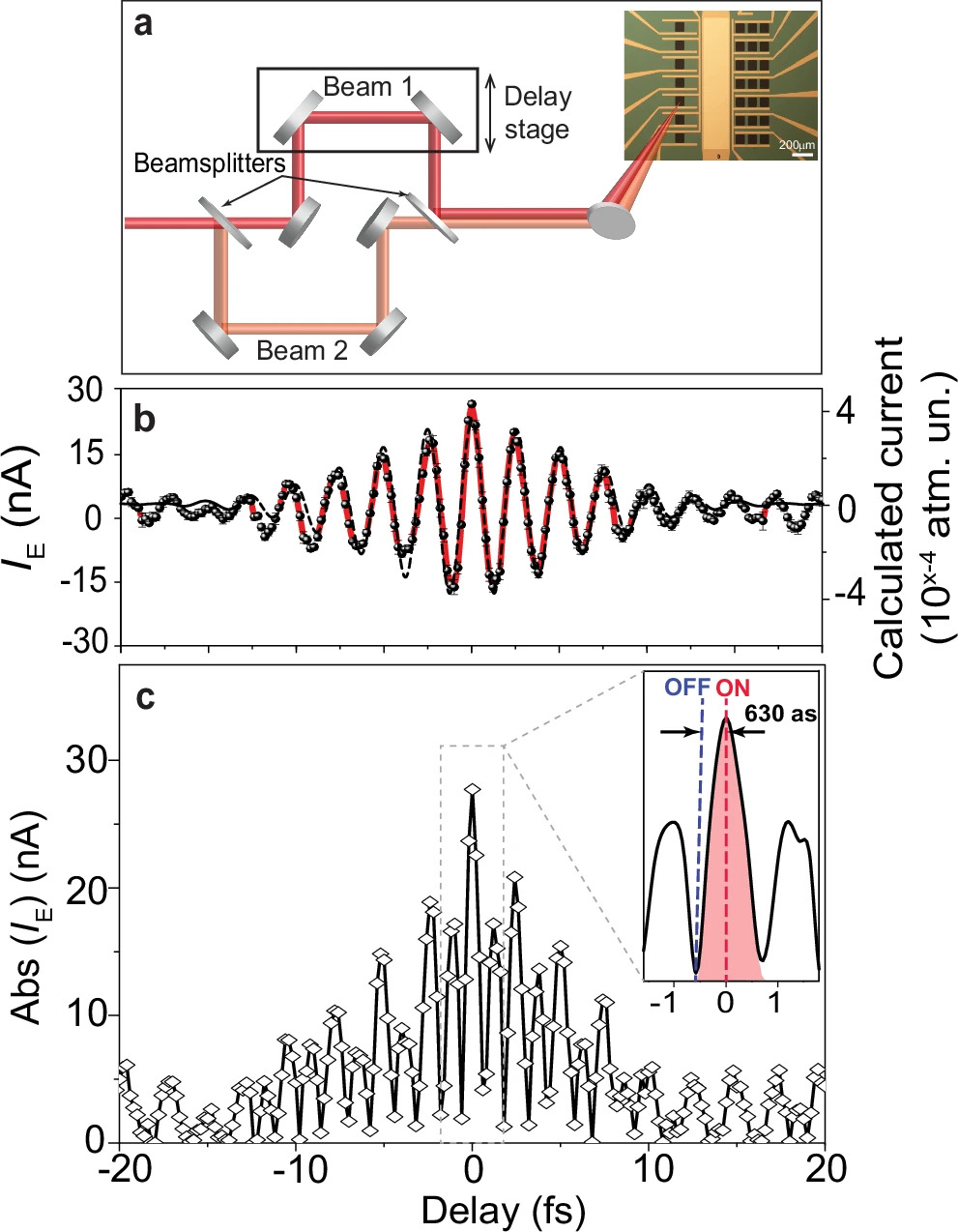 Fig. 2 Attosecond current switching.jpg